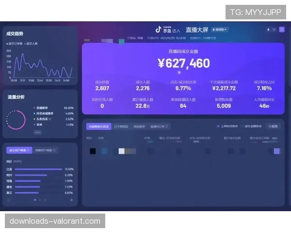 沉浸视觉拟融资3000万元,打造体育行业抖音式直播平台